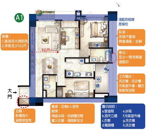 一房一廳格局|看懂建案平面配置圖，房屋格局一眼通 